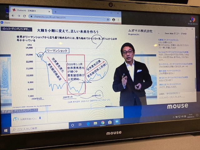 zoom　配信　チャット