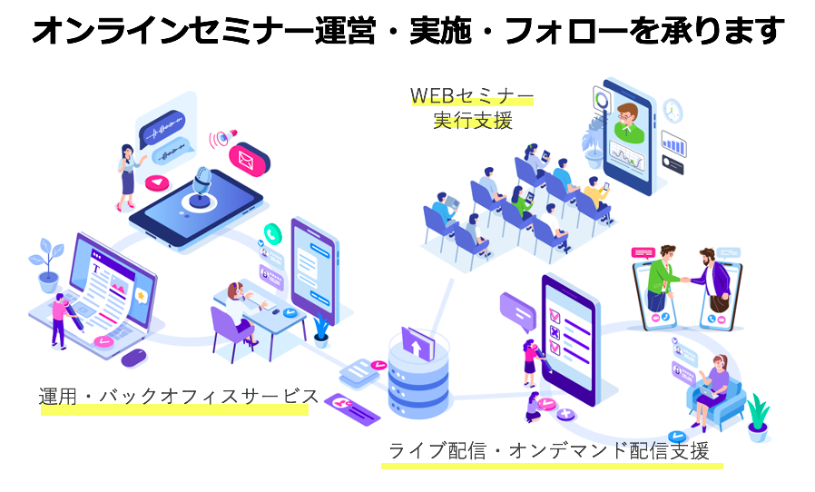 オンライン　セミナー　ウェビナー　撮影